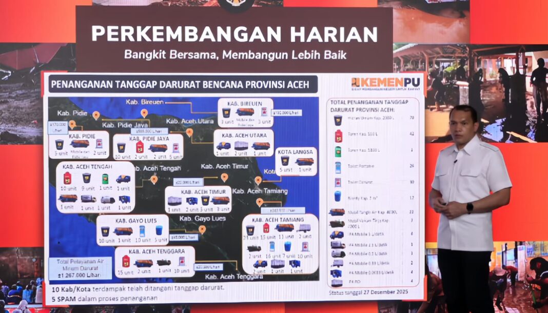 Pemerintah menyiapkan sejumlah infrastruktur air minum di masa tanggap darurat bencana di Aceh, Sumatera Utara, dan Sumatera Barat.